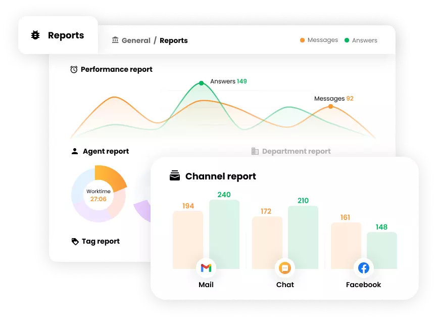 Upravljanje tiketima postalo je jednostavno