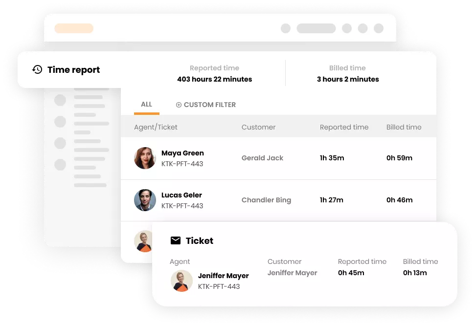 Lakši tok rada koji štedi vaše vrijeme