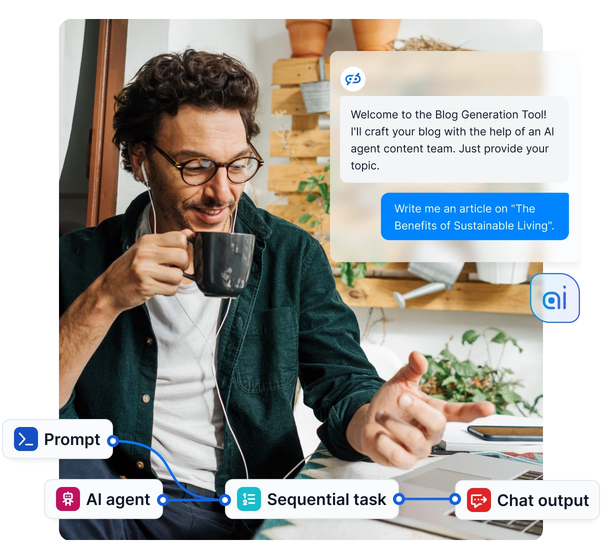 Ilustracija LiveAgent nadzorne ploče