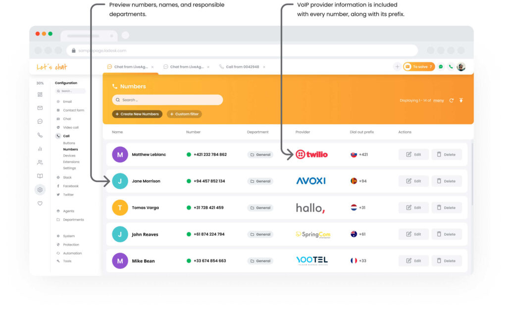 Snimak sučelja LiveAgent call centra