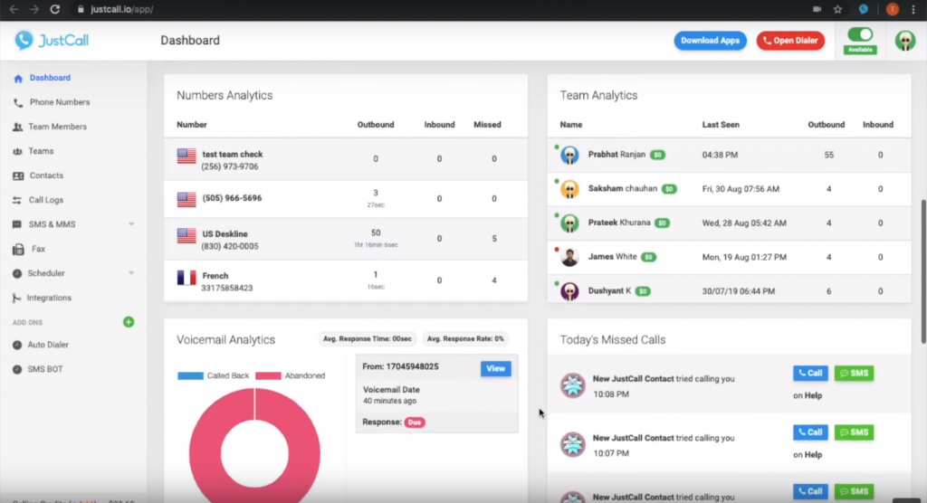 Nadzorna ploča JustCall-a