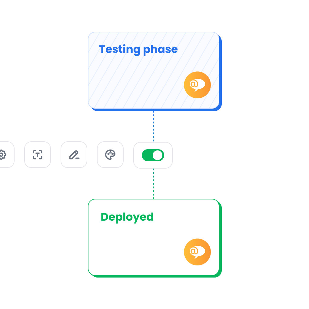 Besplatno postavljanje i obuka uključeni uz Valentinovo ponudu