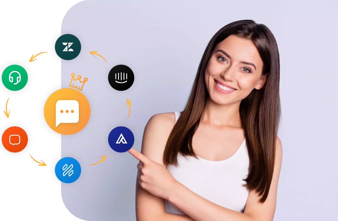 CallHub alternativa - LiveAgent