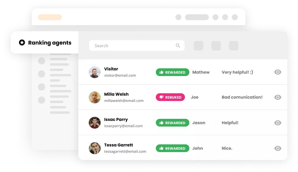 Učinite svoj posao zabavnim s pravim značajkama