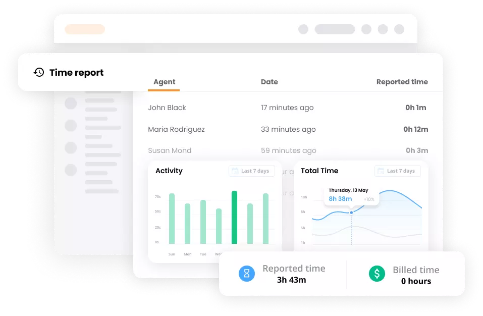 Stvorite integrirano iskustvo za svoje agente