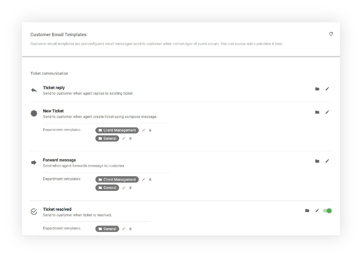 Konfiguracija email predložaka