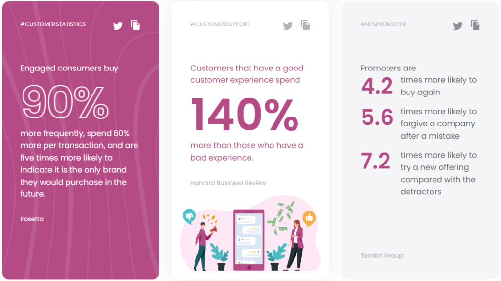 Statistika usluge za klijente call centra