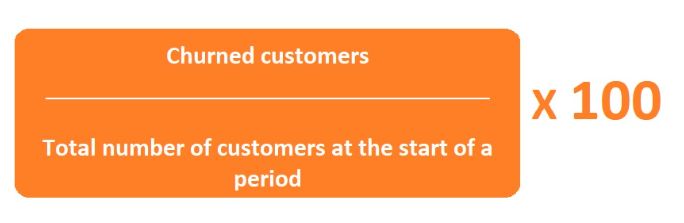 Formula za izračunavanje stope odlaska