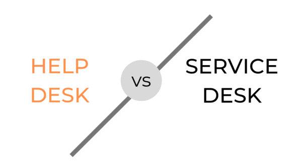 Ilustracija help desk-a vs service desk-a