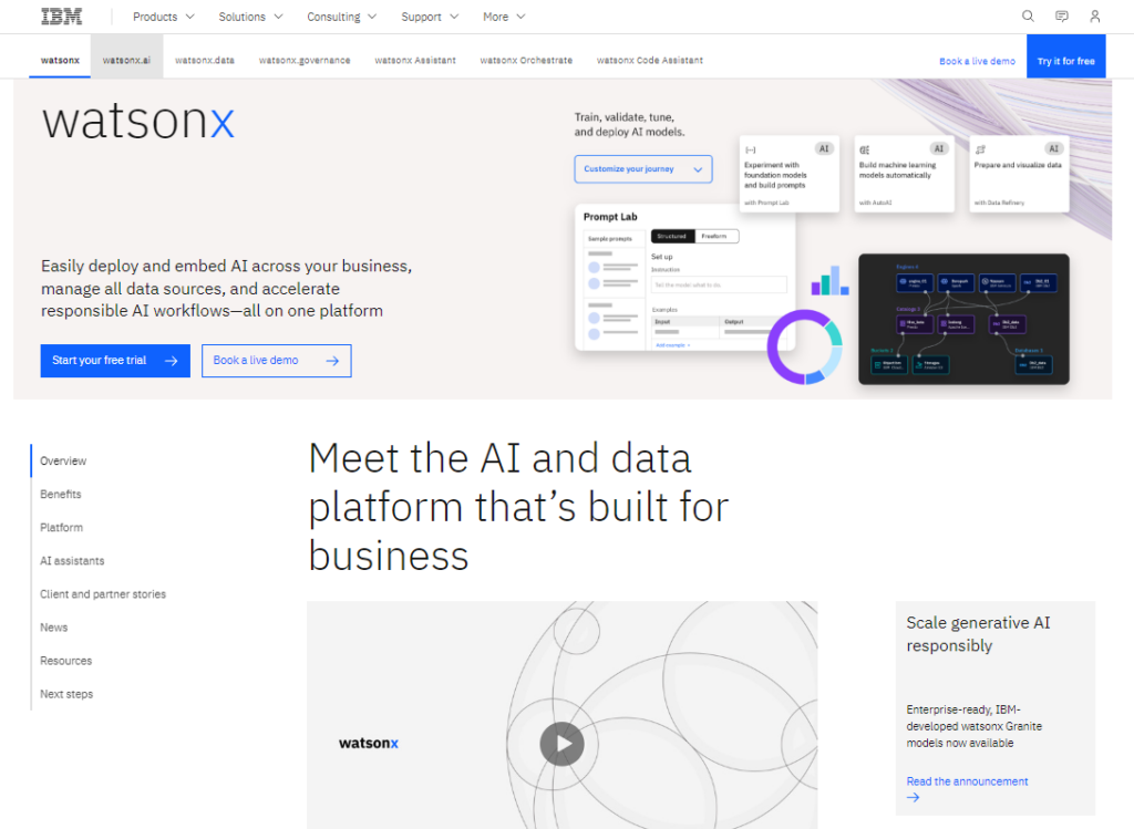 Početna stranica IBM Watsona, prikazujući njihovu AI i platformu podataka