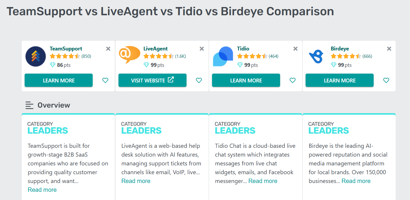 GetApp Vodiće Proizvođače u korisničkoj podršci u 2025 tablici usporedbe