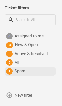Preoblikovani zadani filtri karata LiveAgent