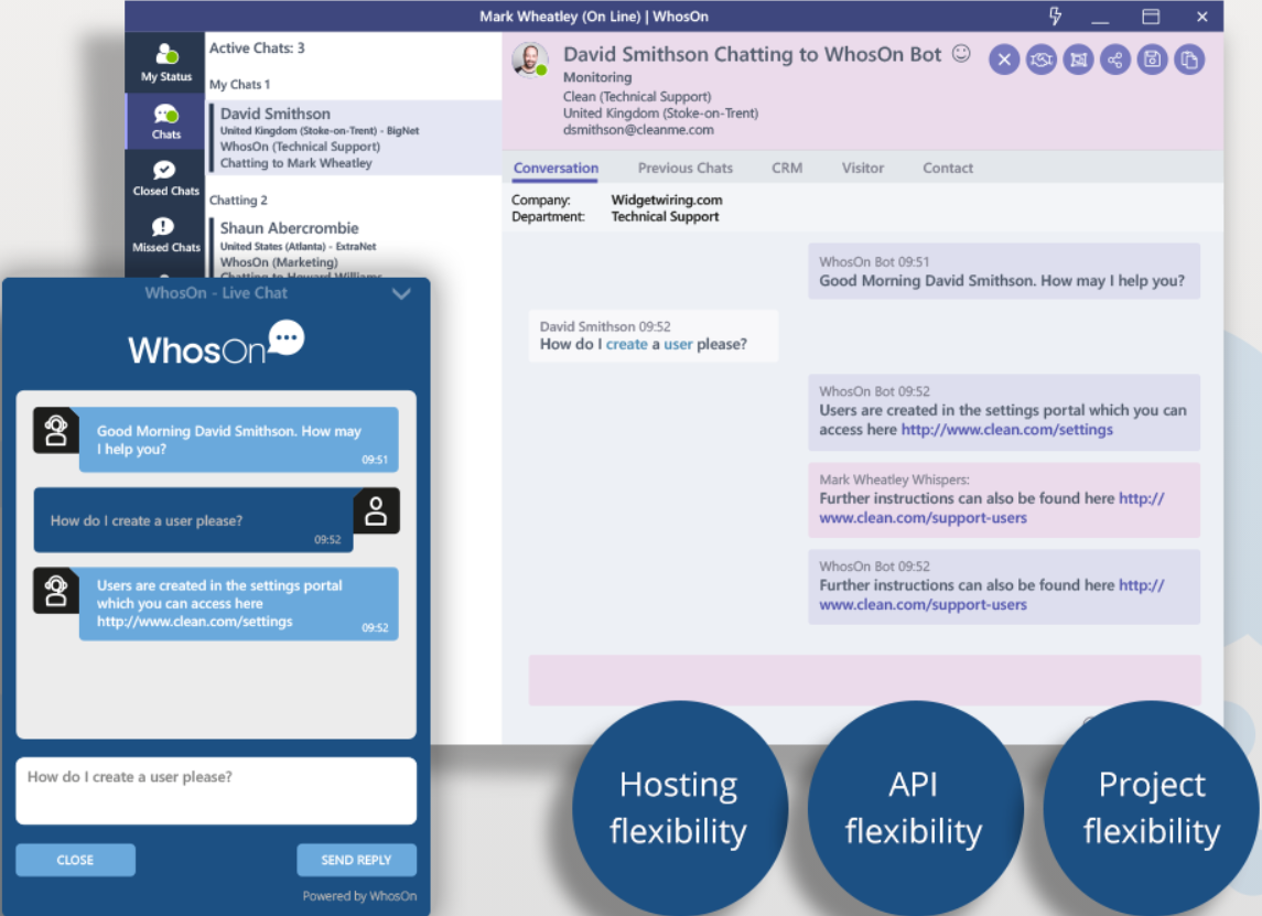 WhosOn pregled live chata