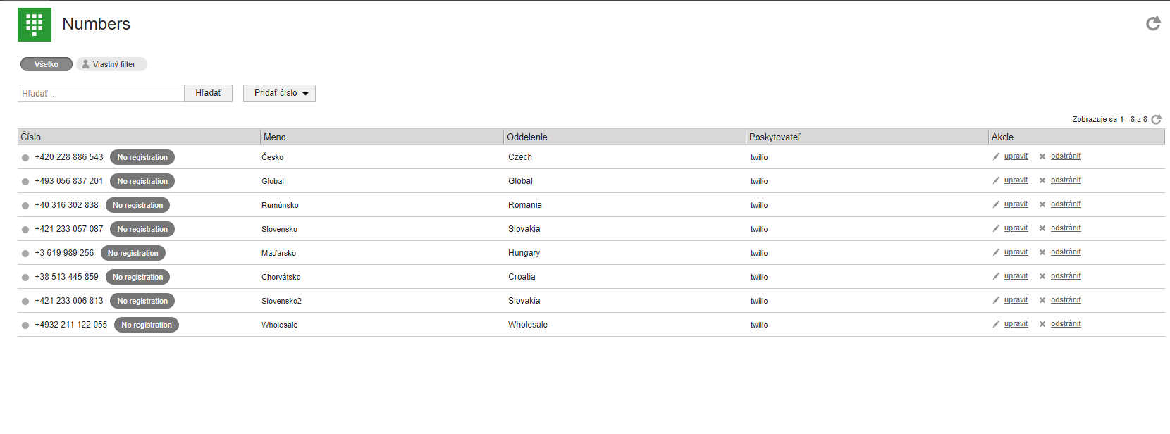 Aktivni brojevi u LiveAgentu prikazani kao deaktivirani