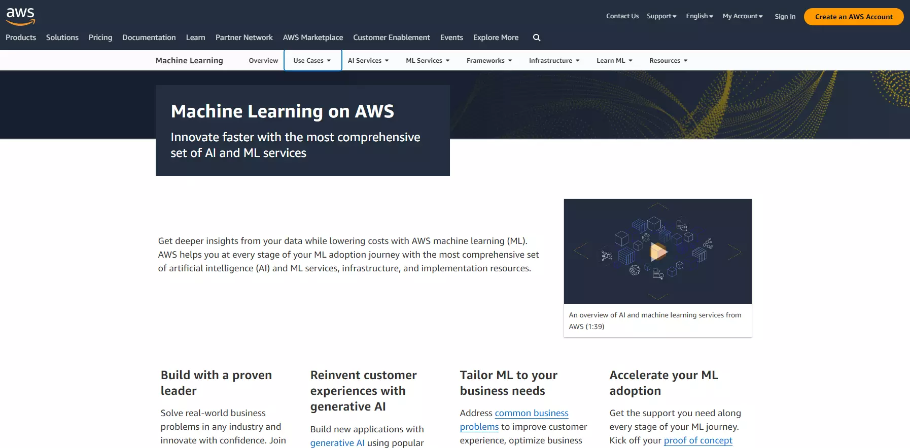 Amazon Machine Learning stranica