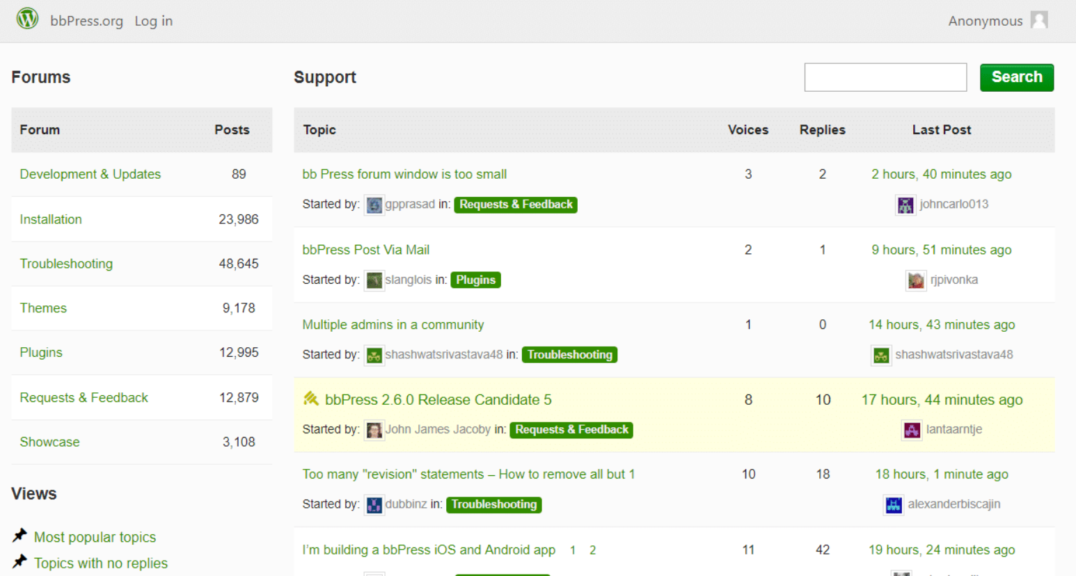 bbPress plugin za forum WordPress