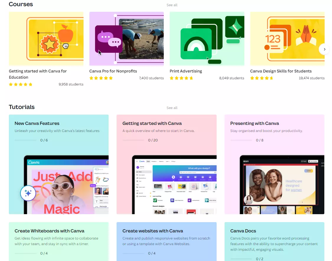 Canva-ina škola dizajna