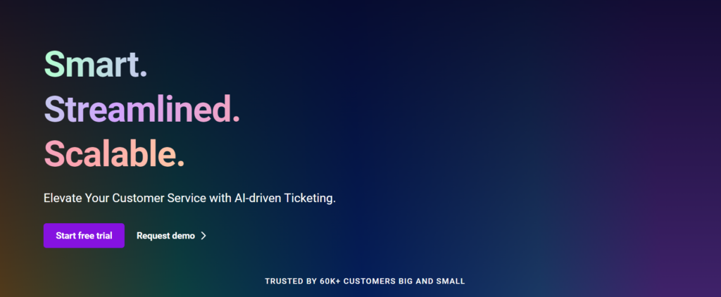 Freshdesk početna stranica - Spiceworks alternativa vrijedna razmatranja za skaliranje vaše podrške kupcima