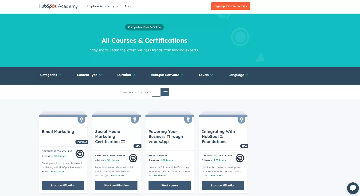 Certifikati HubSpot Academy