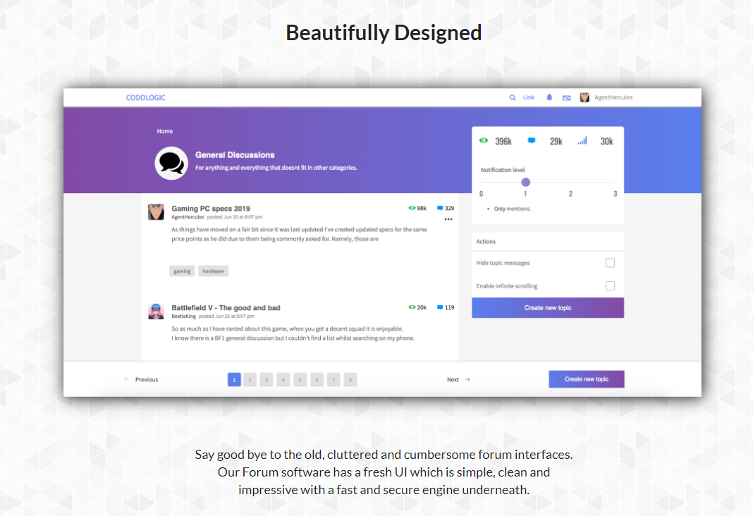 Softver za forum zajednice Codoforum
