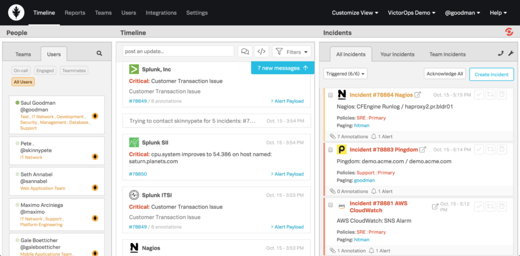 Vremenska linija incidenata Splunk On-Call-a