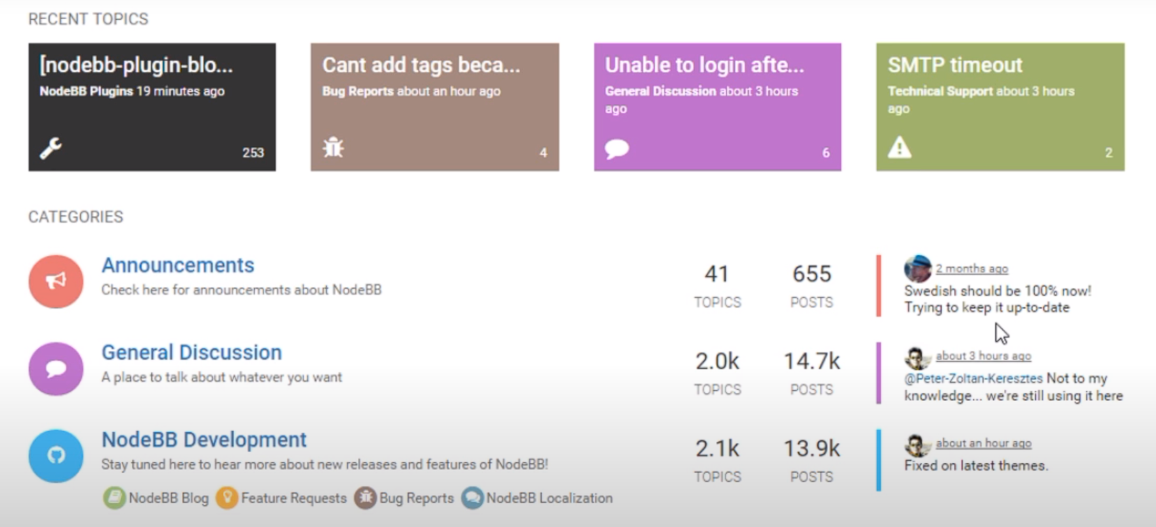NodeBB fleksibilan softver za forume