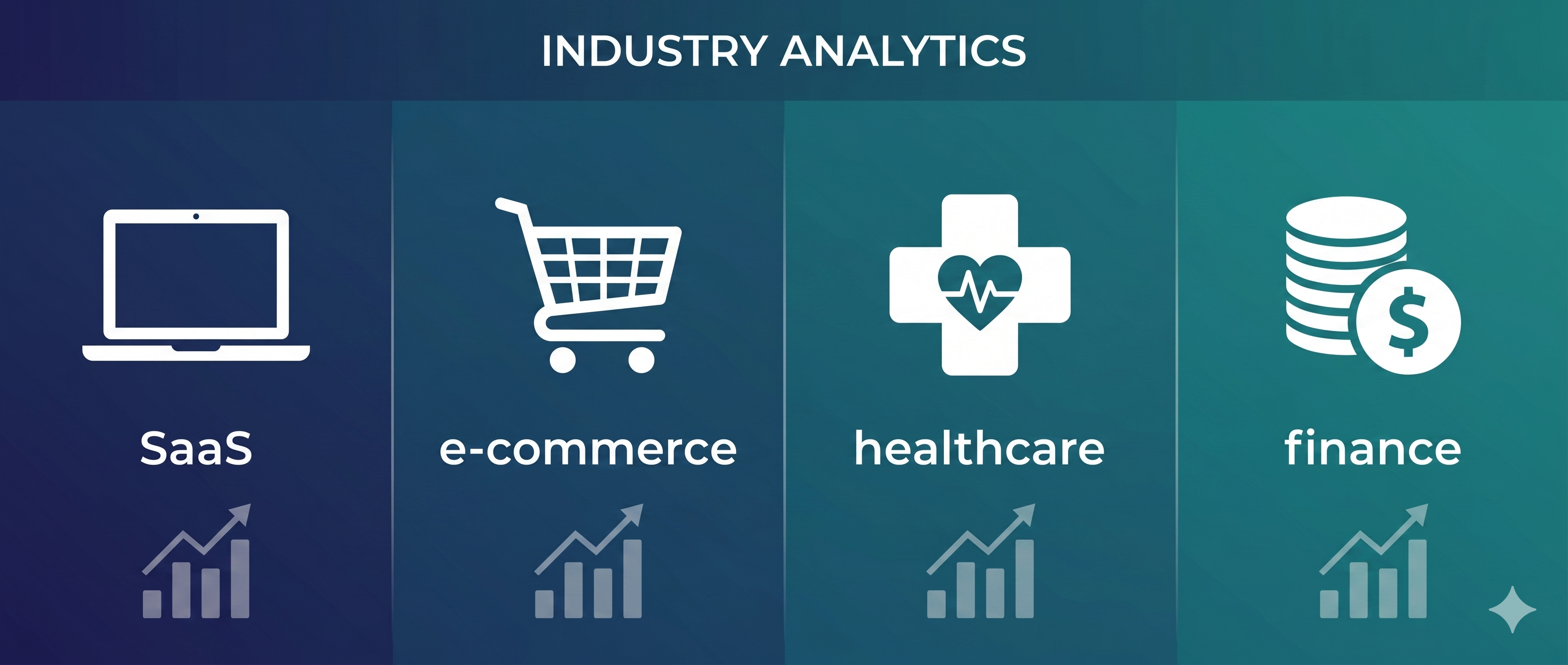 Benchmarki call centara po industrijama: što je dobro u SaaS-u, e-commerceu, zdravstvu i financijama