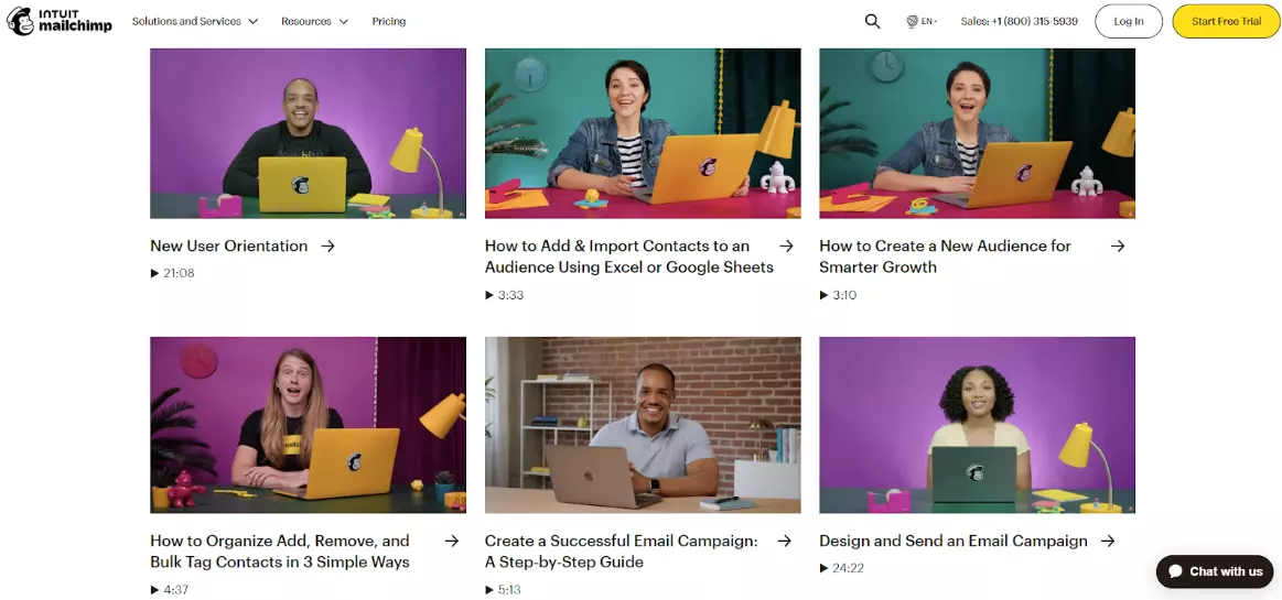 Interaktivni sadržaj baze znanja Mailchimp