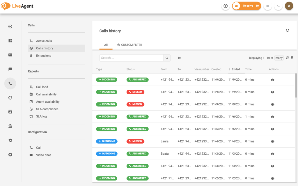 Upravljanje call centrom - povijest poziva