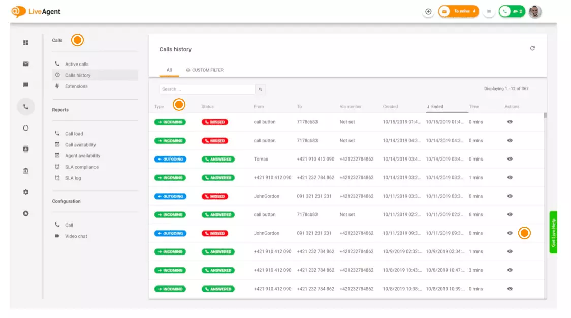 Pozivanje je i dalje jedna od najpopularnijih metoda kontakta.