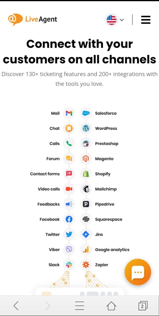 LiveAgent-ova mobilna početna stranica