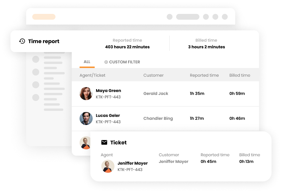 Izvještaj o vremenu u softveru za help desk - LiveAgent
