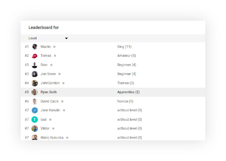 LiveAgent pruža značajke za hijerarhiju i organizaciju