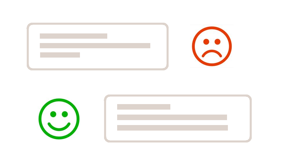 Sretna i tužna recenzija korisnika