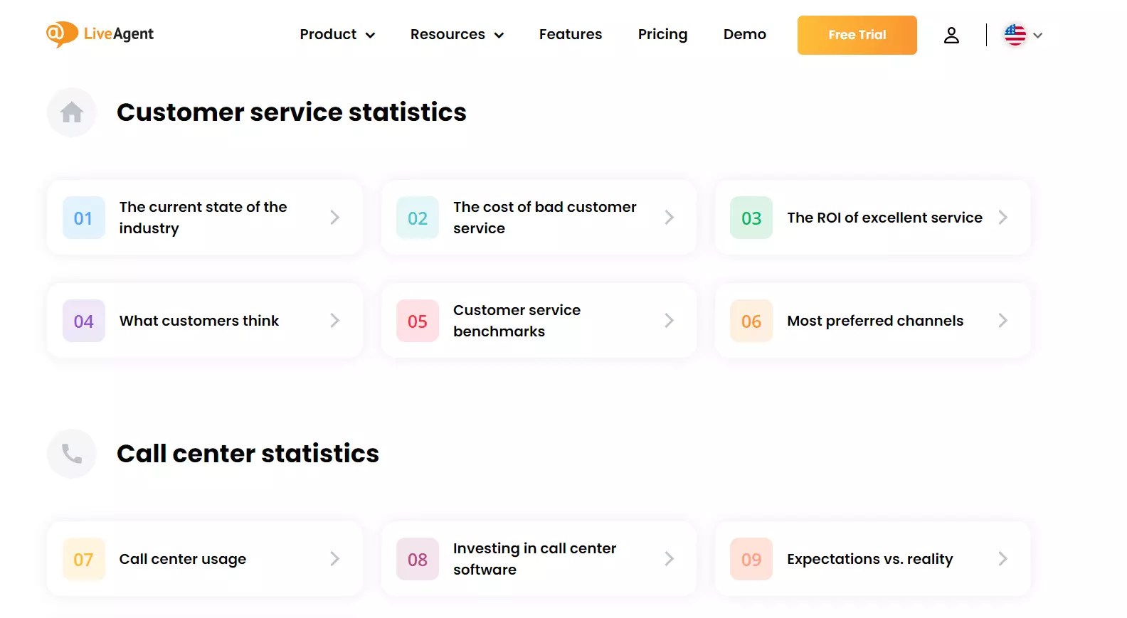 LiveAgent-ov centar istraživanja