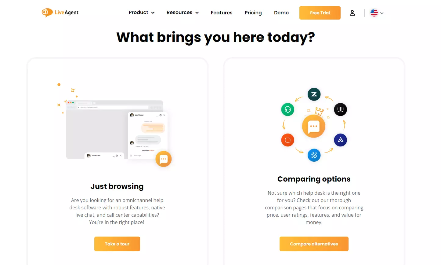 LiveAgent uzmite obilazak