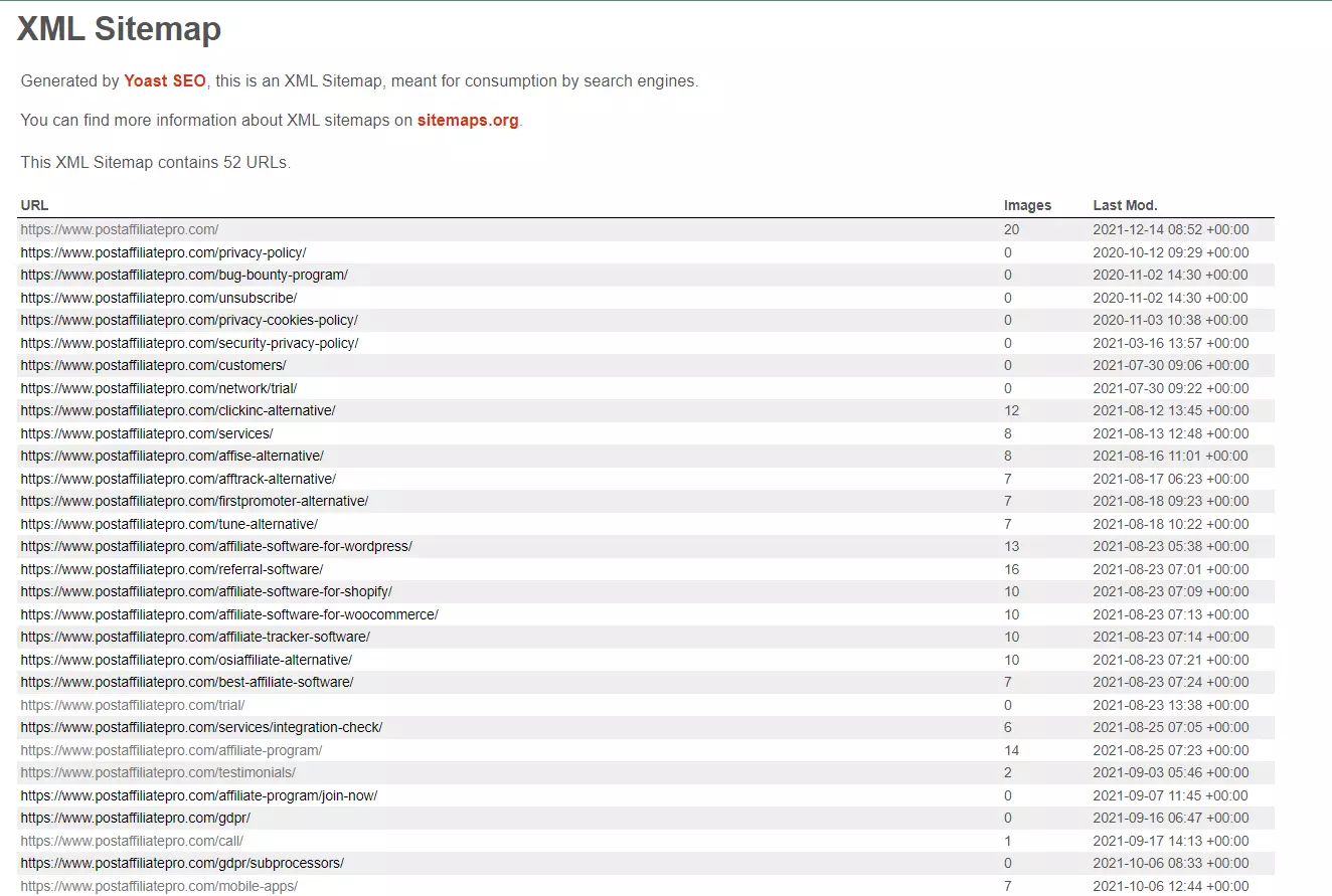 Primjer XML sitemapa