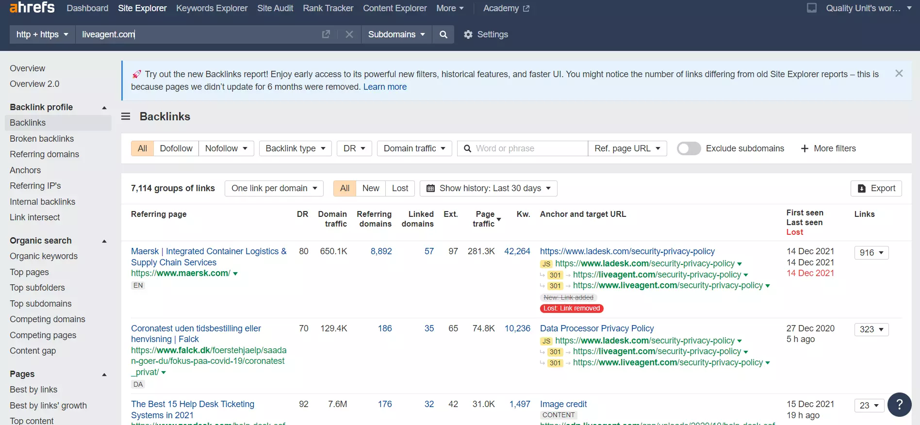 Vanjski backlinki Ahrefs primjer