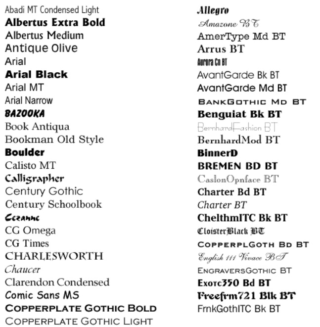 Primjer fontova u MS Wordu