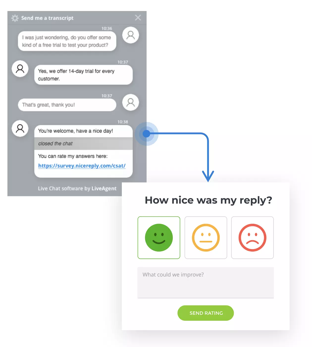 Anketa u prozoru chata