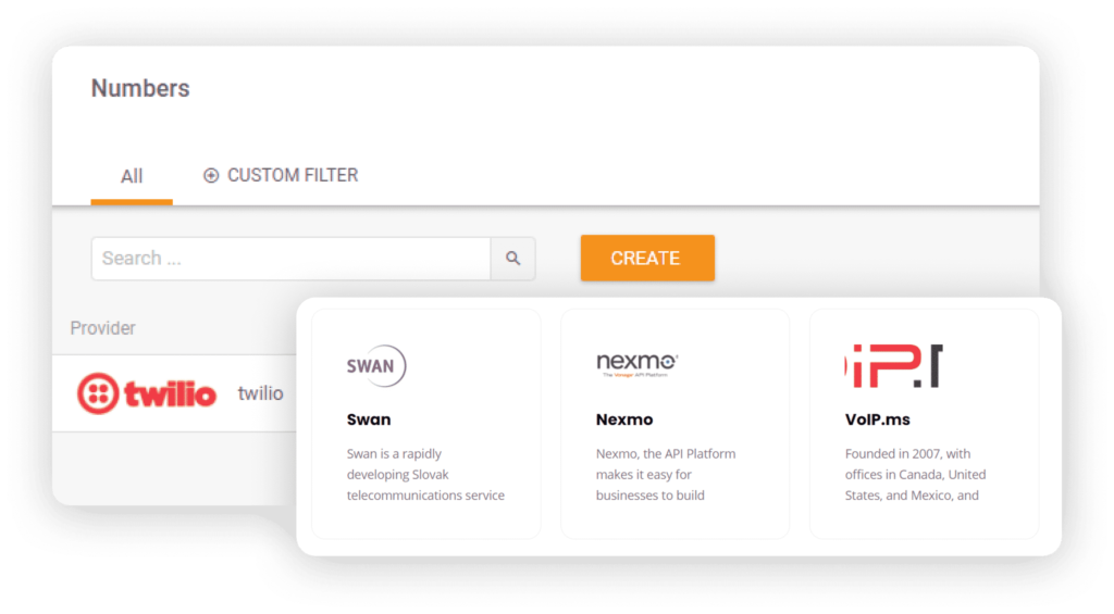 LiveAgent VoIP call centar