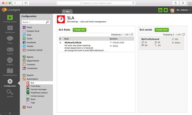 Image shows where to find SLA settings in LiveAgent