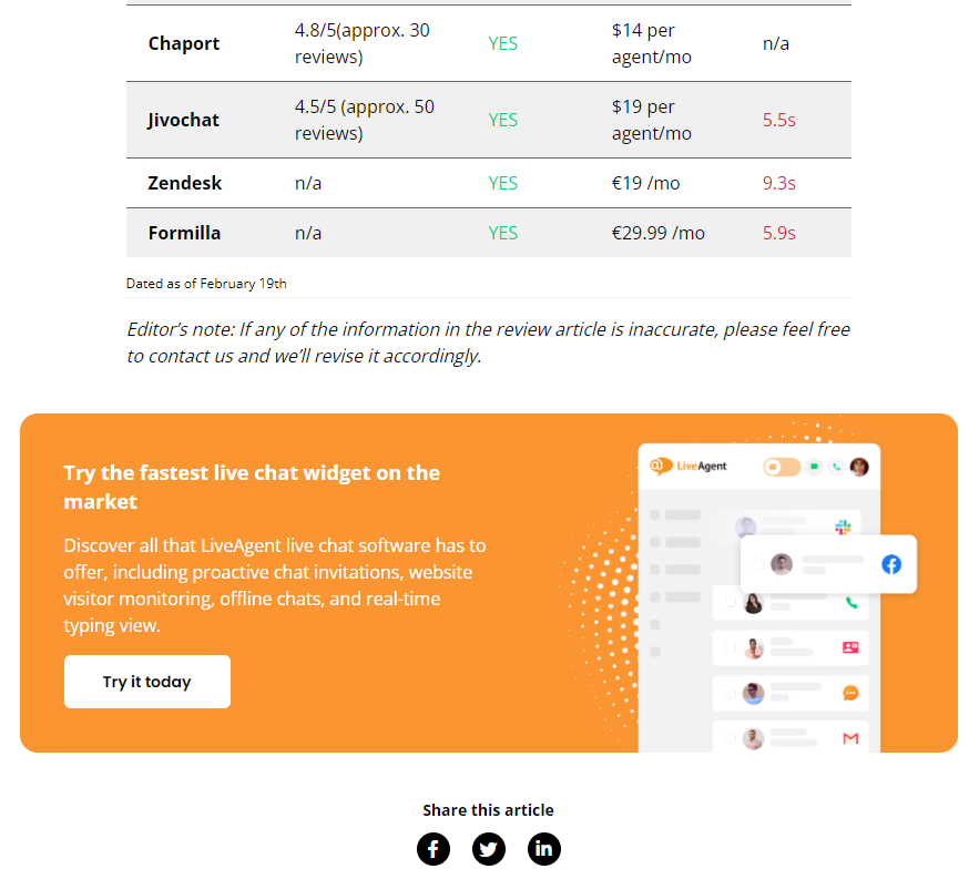 LiveAgent-ov CTA na kraju sadržaja