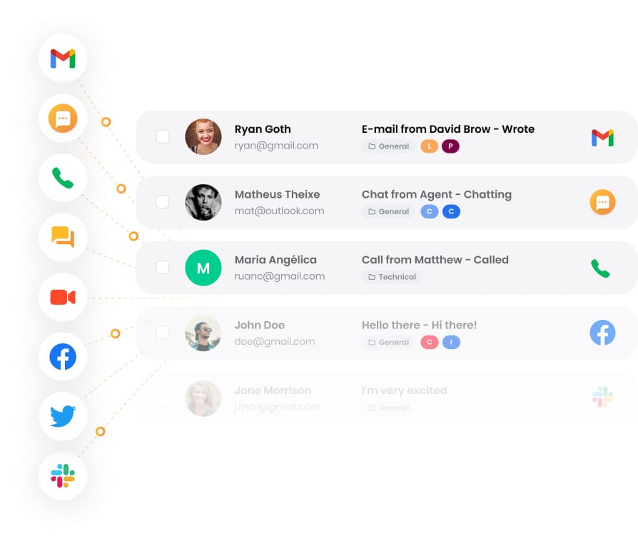 Poboljšana interakcija s korisnicima