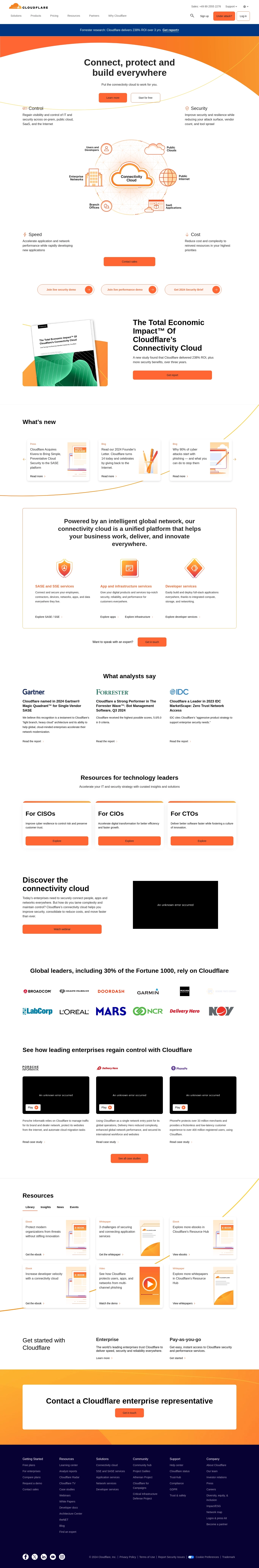 Cloudflare Kontakti Pomoći