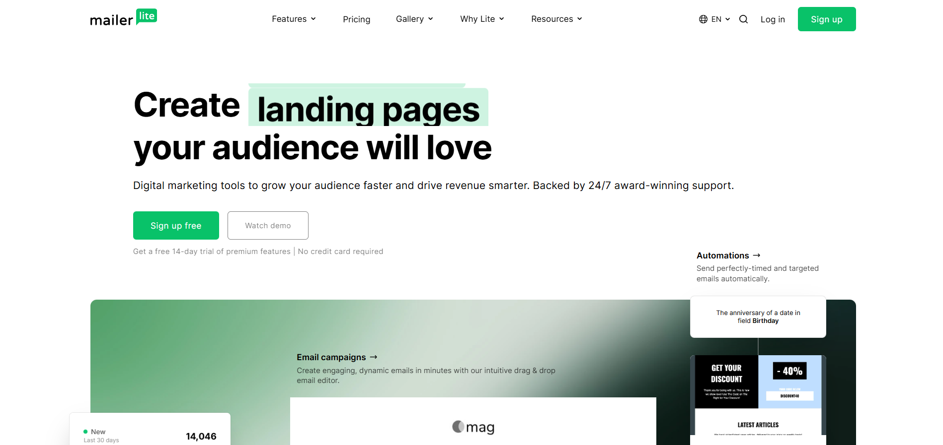 MailerLite Kontakti za korisničku podršku