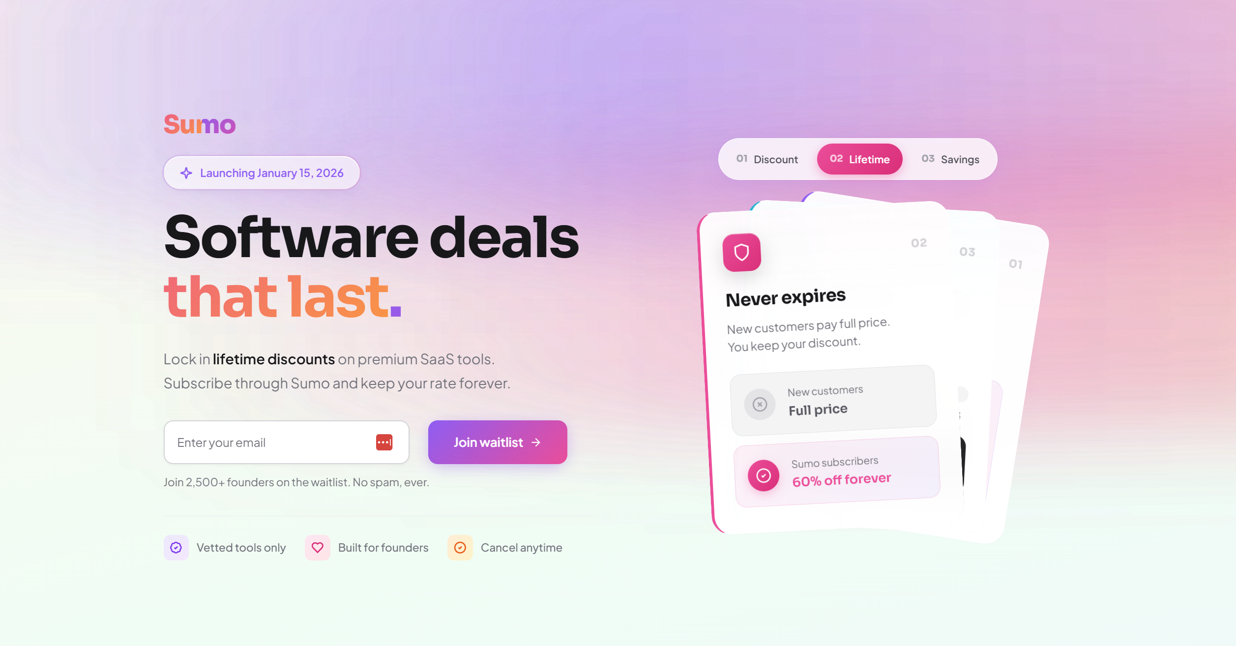 SUMO Help Desk Kontakti