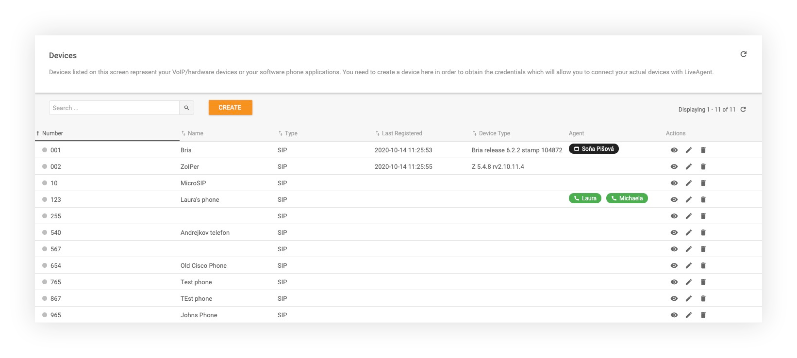 Podržani pozivni uređaji u LiveAgentu