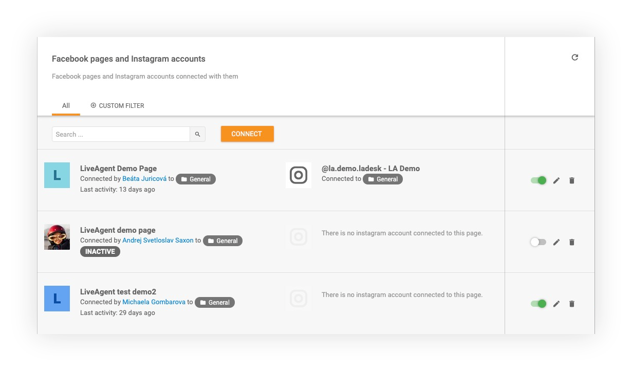 Facebook i Instagram povezani u LiveAgent