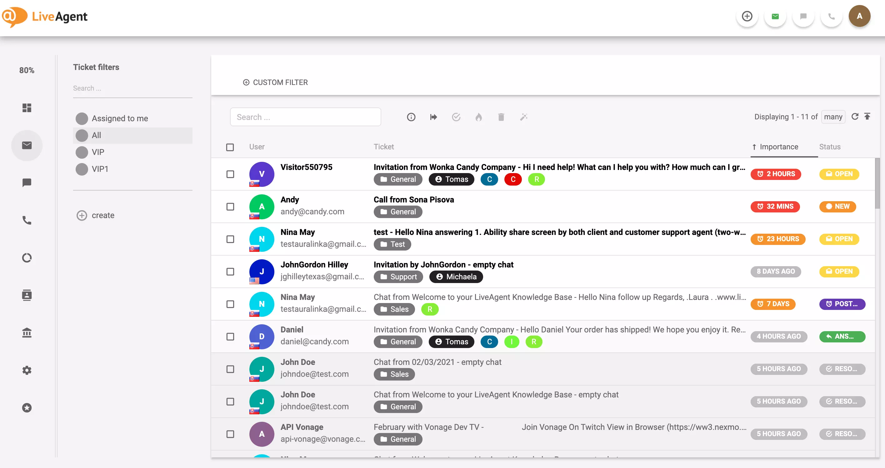 Primjer LiveAgent karata